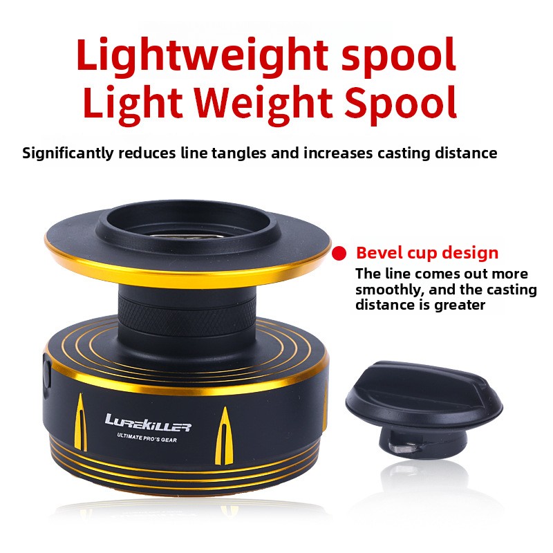 Lurekiller：新しい金属製のホイール本体、鉄板ホイー - Ice Fishing Line のレビューと価格