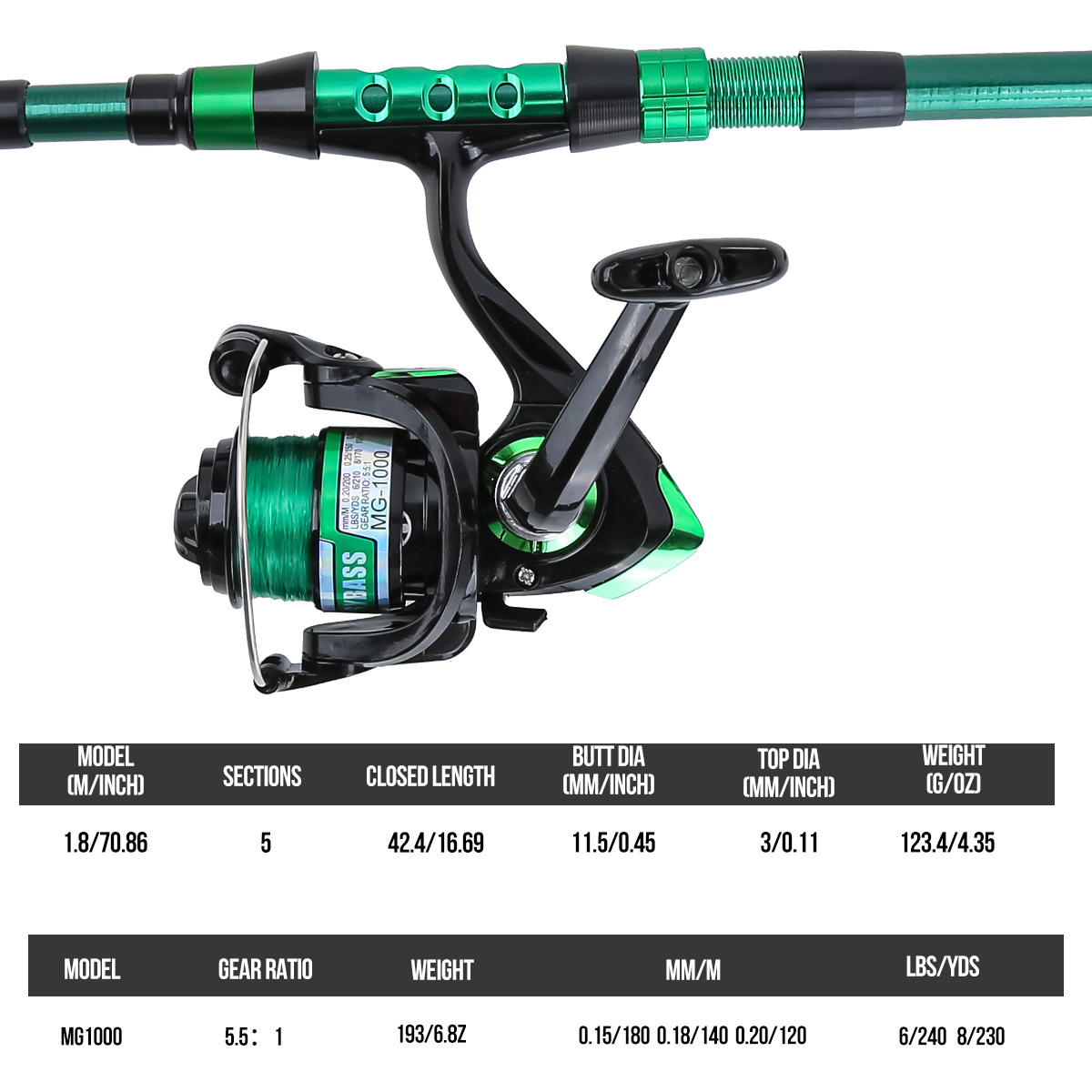 1.8メートルグリーンカーボンファイバーテレスコピックルアー - Fishing Line Box のレビューと価格