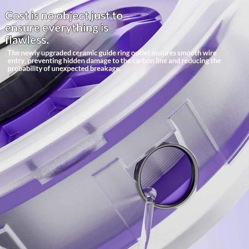 新製品 1個入り 釣り糸巻取器 収納ボックス セラミックガイ - Leader Line のレビューと価格