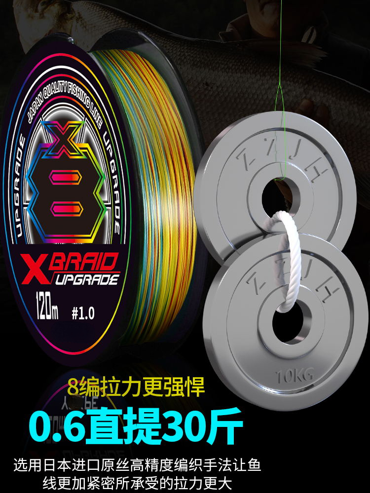 日本輸入 YGKV8 ライン本物の超滑らかな耐摩耗性マルチカ - Copolymer Line のレビューと価格
